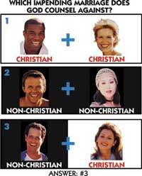 Which impending marriage does God counsel against (three options illustrated by photos