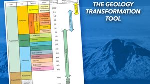 The Geology Transformation Tool