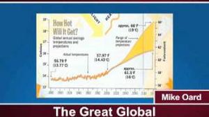 The Great Global Warming Debate