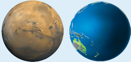 Mars and earth