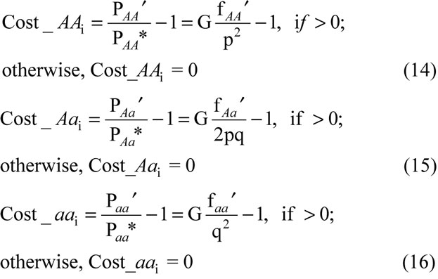 Equation 14-16